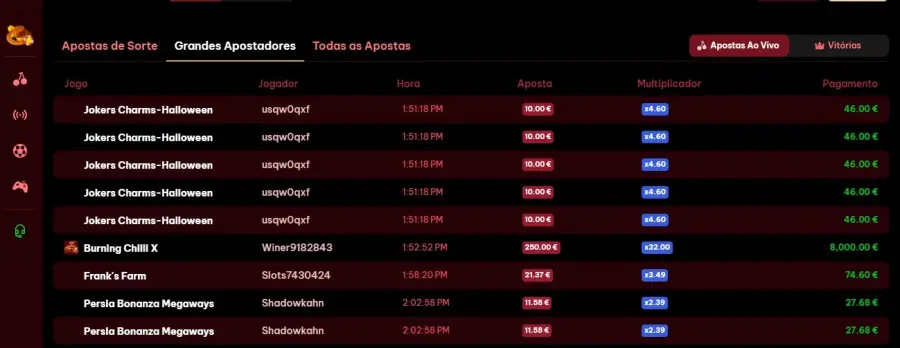 Spinogambino login portugal